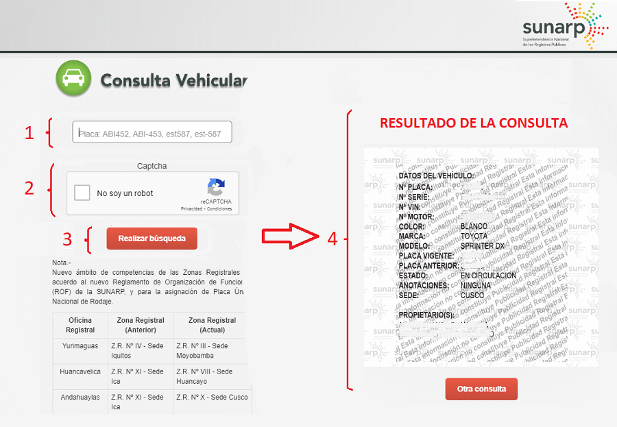 Consulta Sunarp